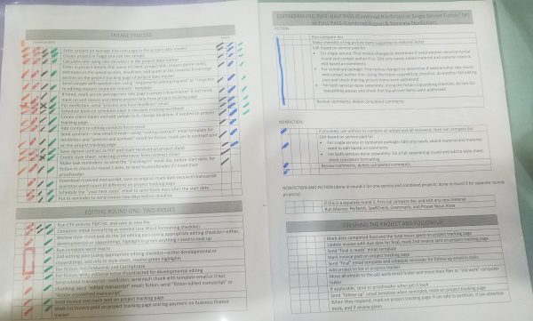 Editors Checklist – Process Photo of 2 filled in checklists.